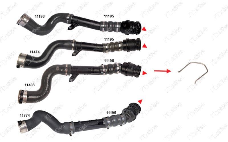 Turbo Borusu Sekmanı