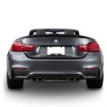 Bmw F33 4 Serisi M4 2012-2019 Uyumlu Yedek Parça Spoiler Plastik Boyasız