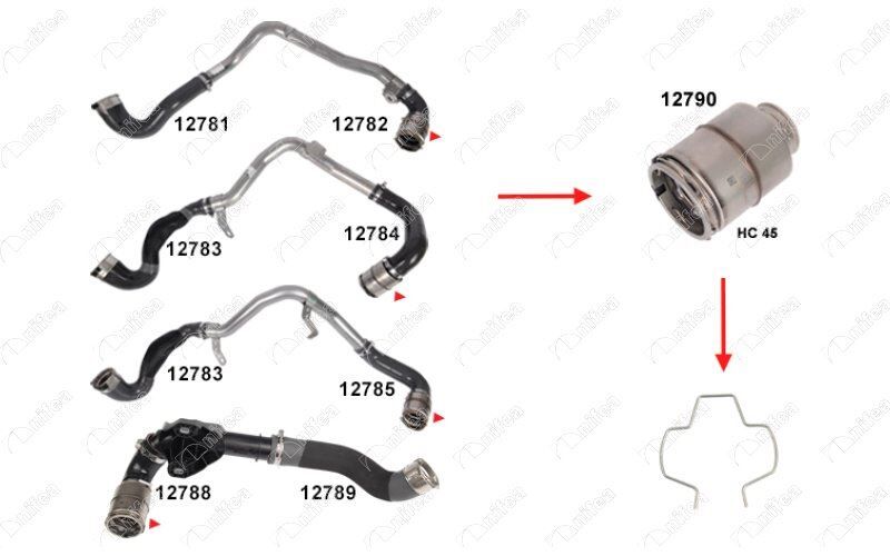 Turbo Boru Segmanı Master III