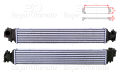 Honda Civic FC_ & Civic HB FK_ 2016-2022 Uyumlu Turbo Radyatörü (Intercooler)