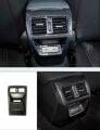 Honda 2022 Civic Arka Klima Panel Kaplama - Karbon