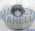 Renault Scenic II 2003> Grand Scenic II 2004> Ön Fren Diski 300mm Havalı