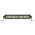 18W 17cm Düz Tek Sıra Üniversal Delici Sis Lambası Led Bar