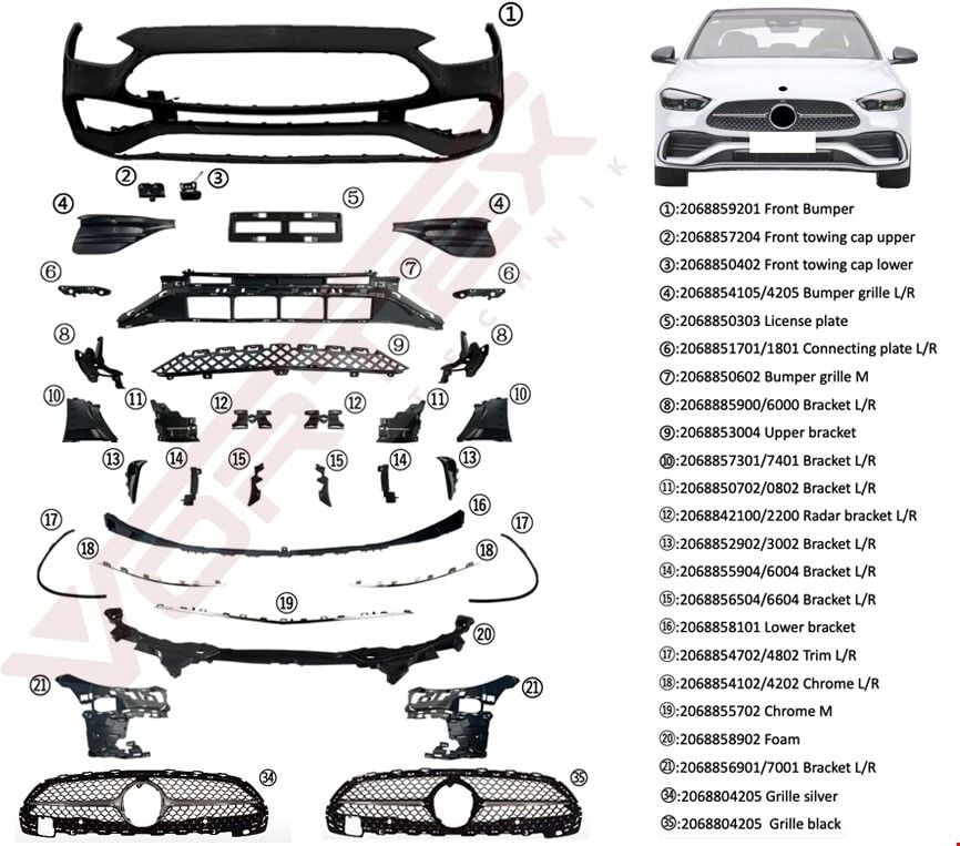 Mercedes W206 Ön Tampon Set Amg (Panjur Hariç) 2021 Sonrası Uyumlu