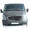 Mercedes Sprinter Uyumlu  Karlık Boyasız