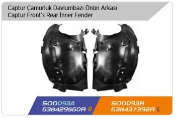 Captur Sağ Ön ve Arka Çamurluk Davlumbazı