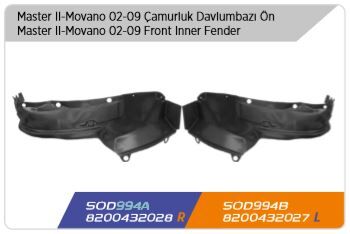 Master II Çamurluk Davlumbazı Ön Sağ