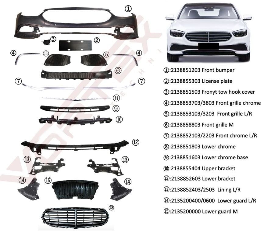 Mercedes-benz E-class W213 Ön Tampon Set Exclusive (Panjurlu) 2020 Sonrası Uyumlu